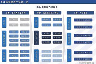 ?字母哥32+11+10 利拉德25+9 特雷-杨32+12 雄鹿力克老鹰